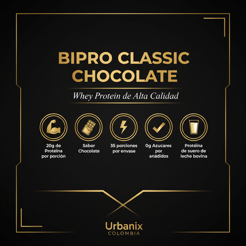 Infografía Bipro Classic Chocolate